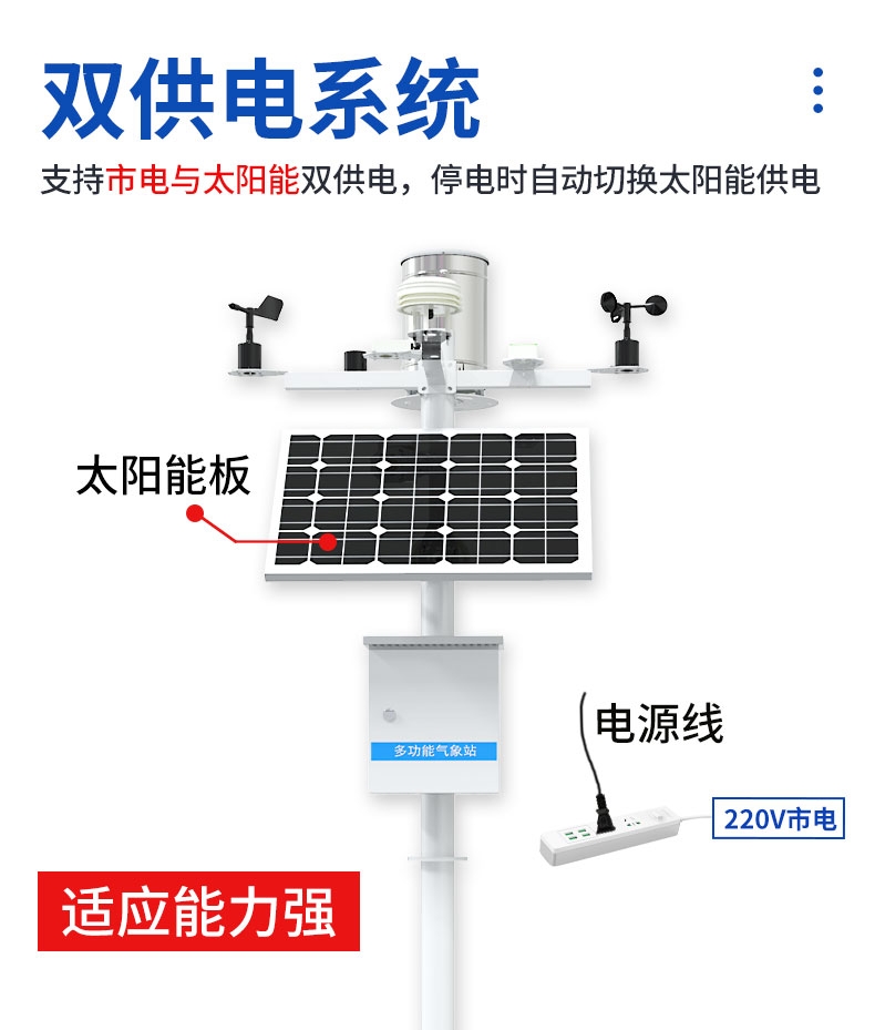 气象监测站(图4) 气象监测站(图4)
