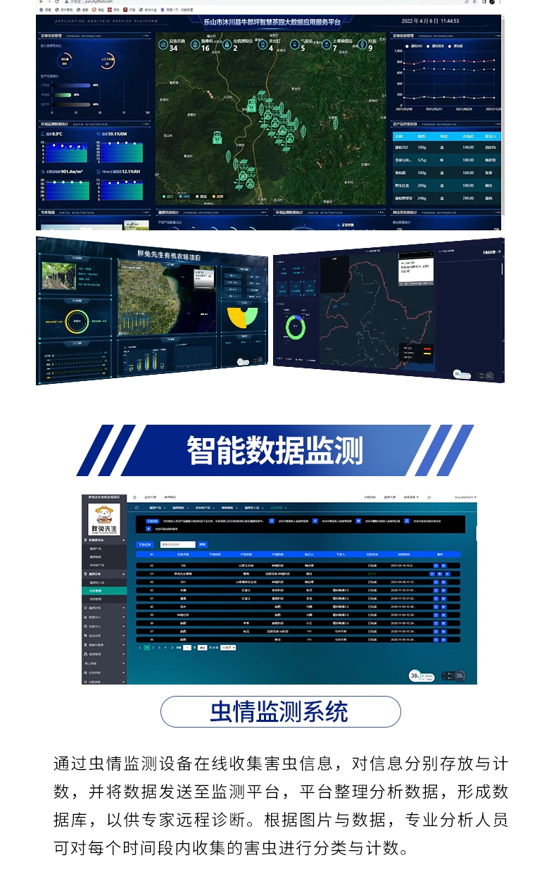 物联网云平台(图3) 物联网云平台(图3)