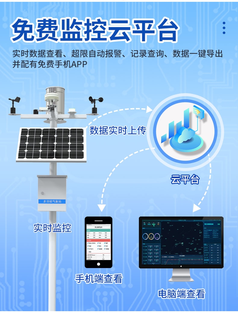 气象监测站(图5) 气象监测站(图5)