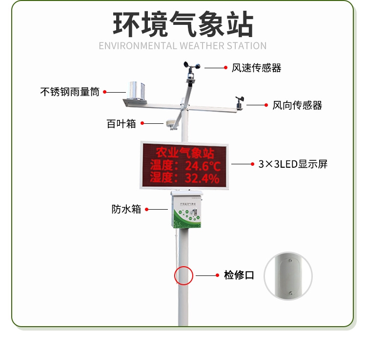 农业四情系统(图3) 农业四情系统(图3)